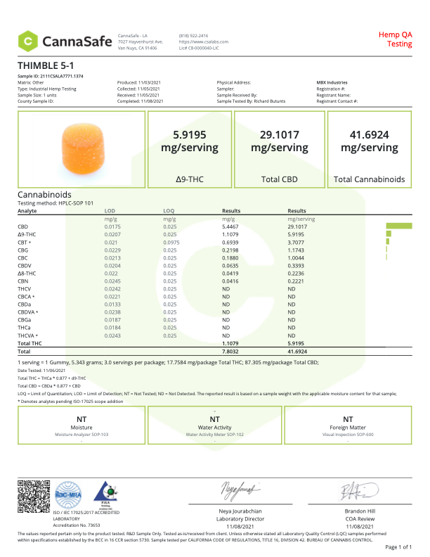 EUPHORIA - Full Spectrum CBD Gummies