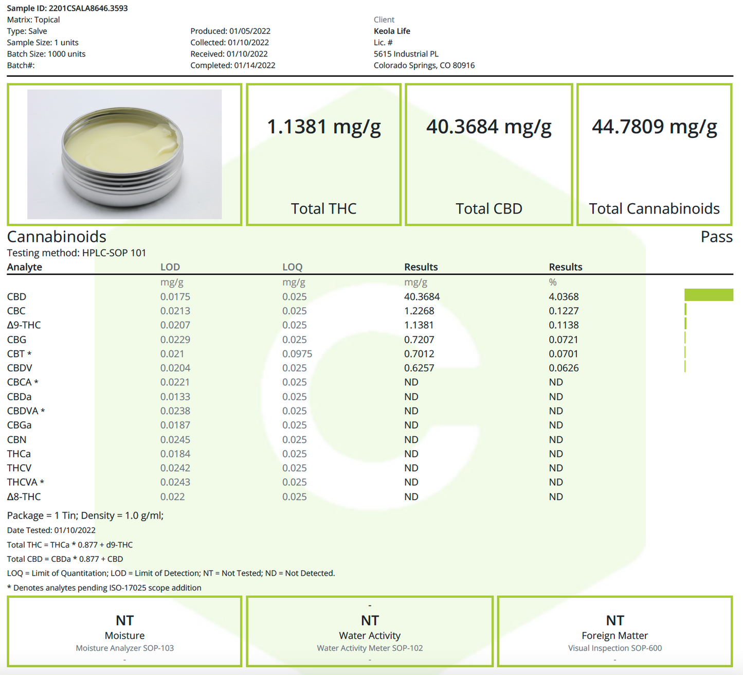 Full Spectrum CBD Pain Refief Balm